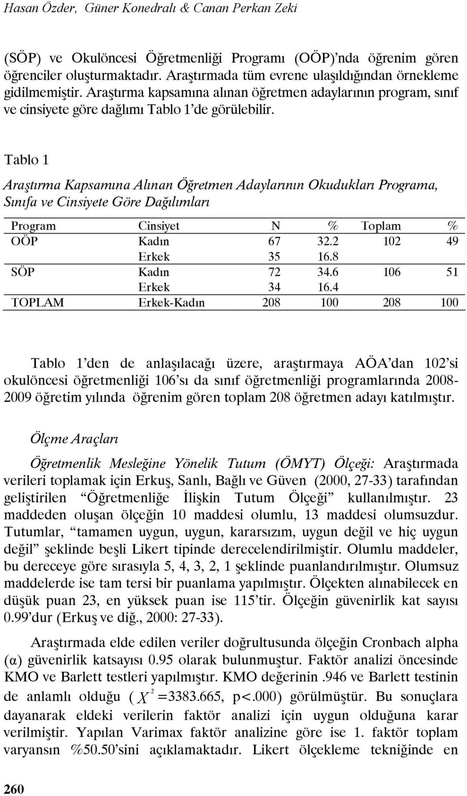 Tablo 1 Araştırma Kapsamına Alınan Öğretmen Adaylarının Okudukları Programa, Sınıfa ve Cinsiyete Göre Dağılımları Program Cinsiyet N % Toplam % OÖP Kadın 67 32.2 102 49 Erkek 35 16.8 SÖP Kadın 72 34.