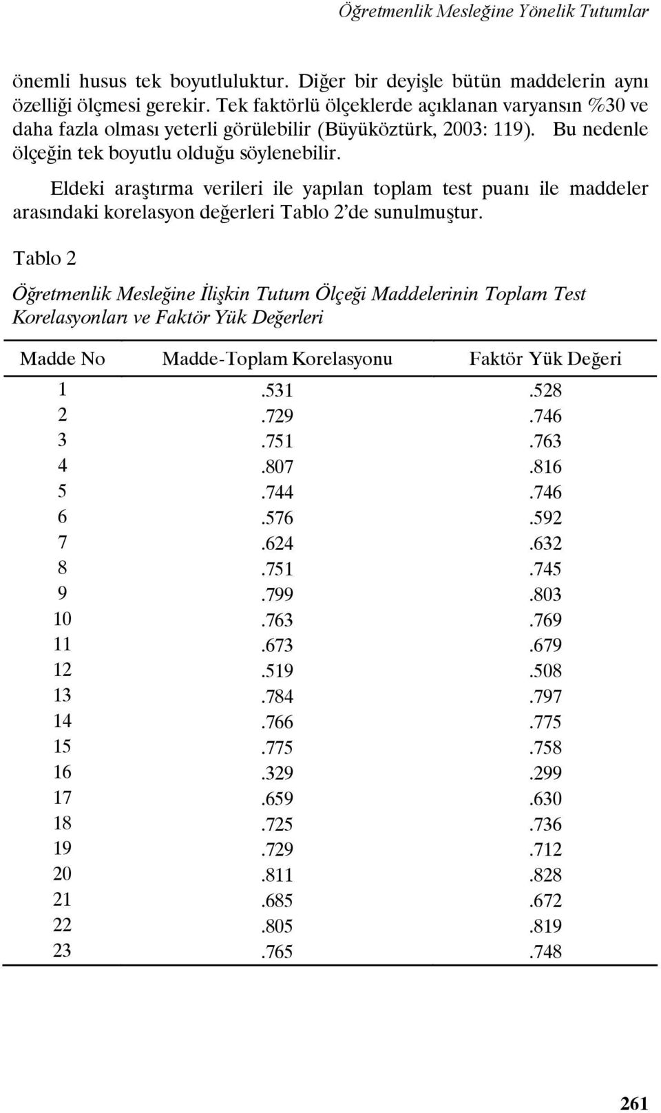 Eldeki araştırma verileri ile yapılan toplam test puanı ile maddeler arasındaki korelasyon değerleri Tablo 2 de sunulmuştur.