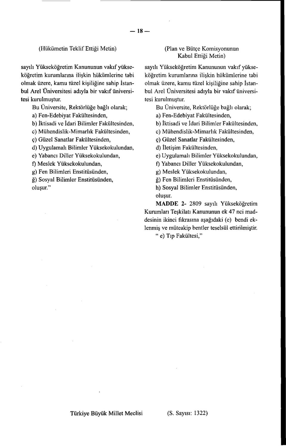 c) Mühendislik-Mimarlık Fakültesinden, ç) Güzel Sanatlar Fakültesinden, d) Uygulamalı Bilimler Yüksekokulundan, e) Yabancı Diller Yüksekokulundan, f) Meslek Yüksekokulundan, g) Fen Bilimleri