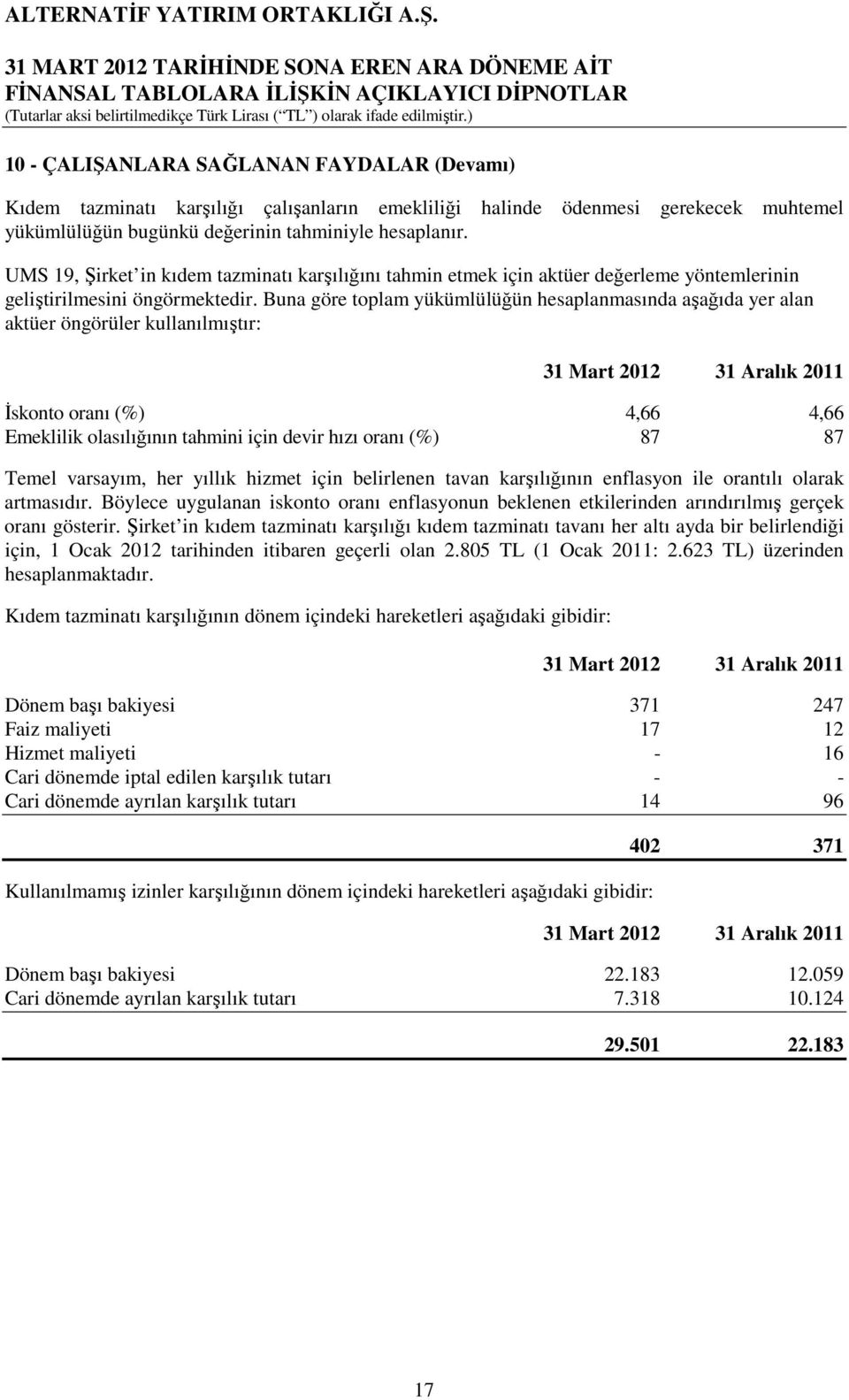 Buna göre toplam yükümlülüğün hesaplanmasında aşağıda yer alan aktüer öngörüler kullanılmıştır: İskonto oranı (%) 4,66 4,66 Emeklilik olasılığının tahmini için devir hızı oranı (%) 87 87 Temel