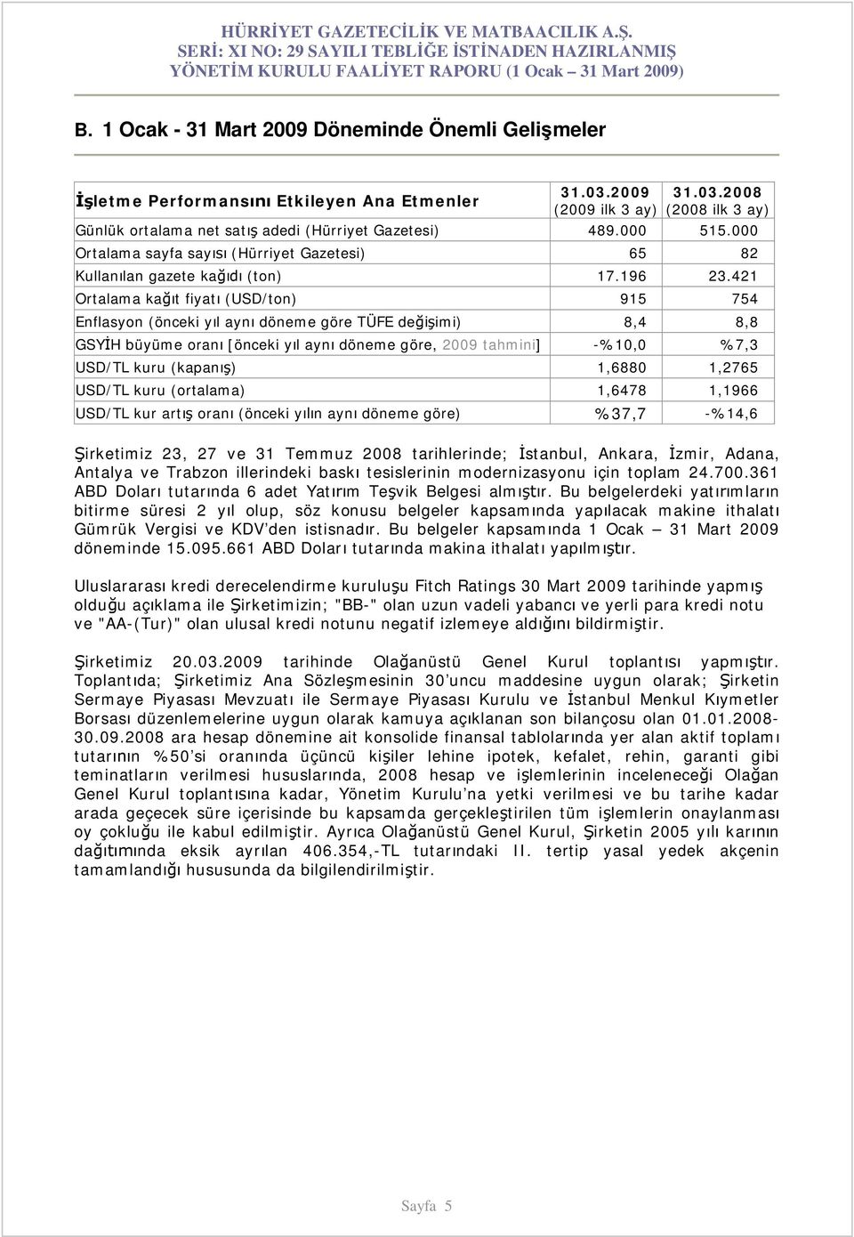 421 Ortalama ka t fiyat (USD/ton) 915 754 Enflasyon (önceki y l ayn döneme göre TÜFE de imi) 8,4 8,8 GSY H büyüme oran [önceki y l ayn döneme göre, 2009 tahmini] -%10,0 %7,3 USD/TL kuru (kapan )