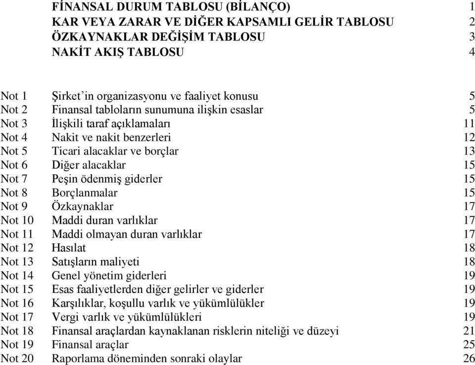 ödenmiş giderler 15 Not 8 Borçlanmalar 15 Not 9 Özkaynaklar 17 Not 10 Maddi duran varlıklar 17 Not 11 Maddi olmayan duran varlıklar 17 Not 12 Hasılat 18 Not 13 Satışların maliyeti 18 Not 14 Genel