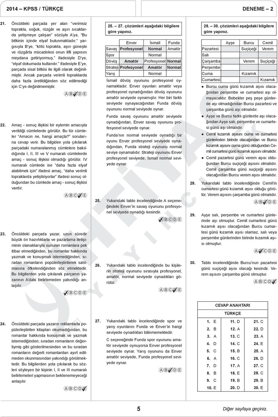 ifadesiyle E ye, parçada sisal bitkisi ile ilgili olarak değinilmiştir. Ancak parçada verimli topraklarda daha fazla üretildiğinden söz edilmediği için C ye değinilmemiştir. 22.