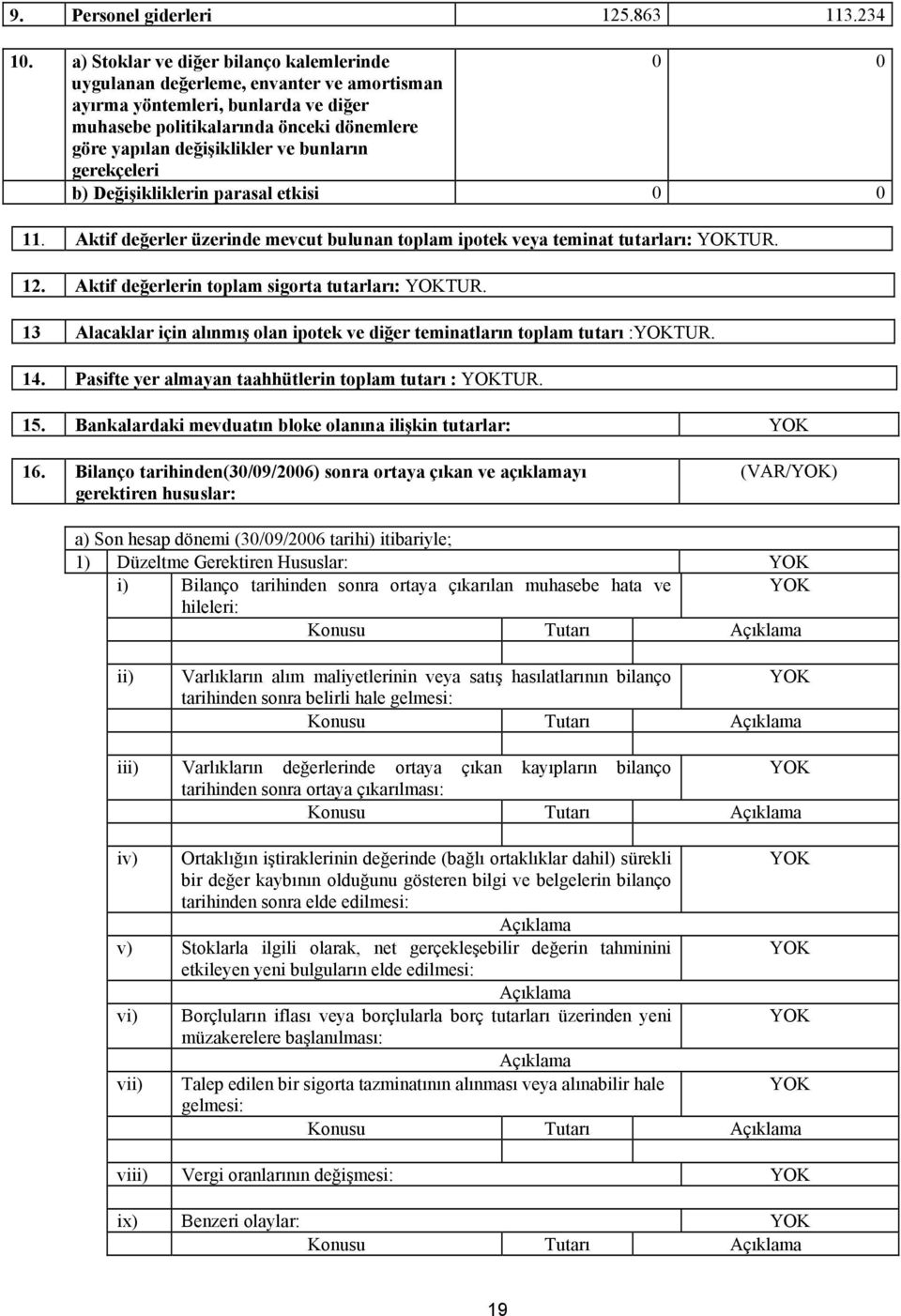 bunların gerekçeleri b) Değişikliklerin parasal etkisi 0 0 11. Aktif değerler üzerinde mevcut bulunan toplam ipotek veya teminat tutarları: TUR. 12. Aktif değerlerin toplam sigorta tutarları: TUR.