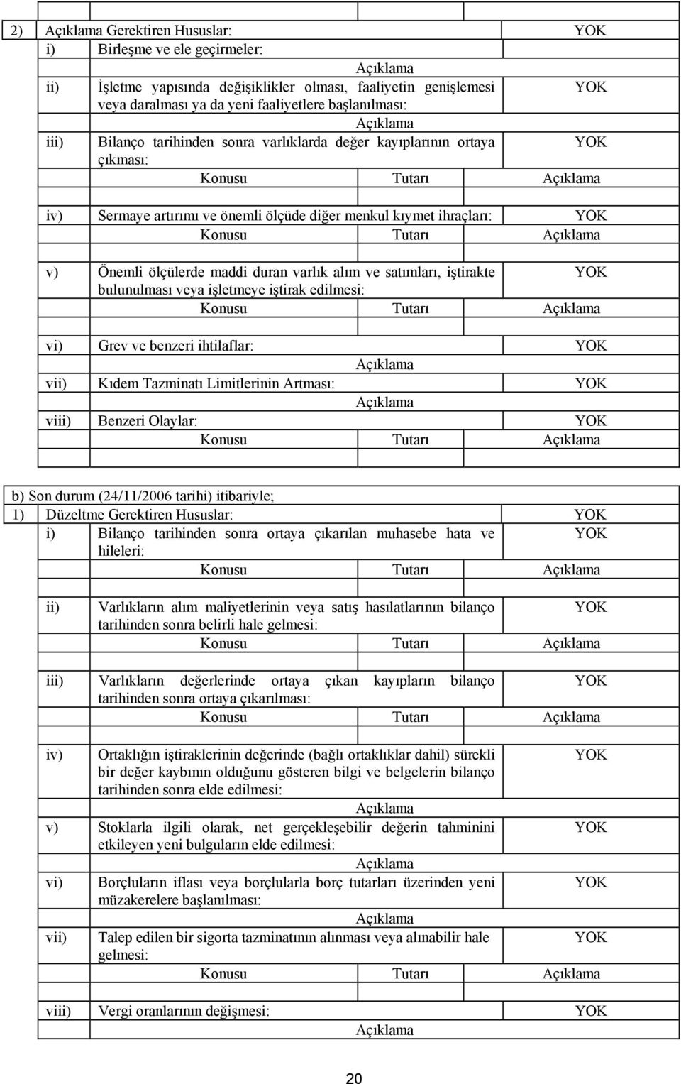 bulunulması veya işletmeye iştirak edilmesi: vi) Grev ve benzeri ihtilaflar: vii) Kıdem Tazminatı Limitlerinin Artması: viii) Benzeri Olaylar: b) Son durum (24/11/2006 tarihi) itibariyle; 1) Düzeltme