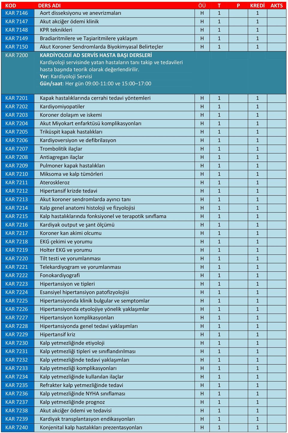 Yer: Kardiyoloji Servisi Gün/saat: Her gün 09:00-11:00 ve 15:00 17:00 KAR 7201 Kapak hastalıklarında cerrahi tedavi yöntemleri 1 KAR 7202 Kardiyomiyopatiler 1 KAR 7203 Koroner dolaşım ve iskemi 1 KAR