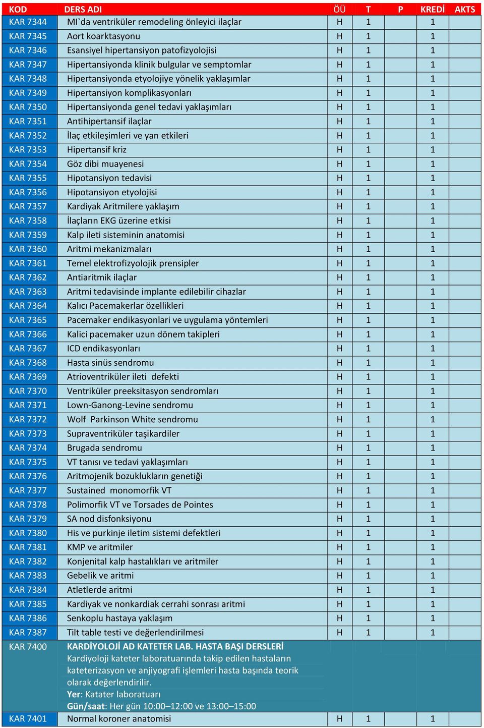 etkileşimleri ve yan etkileri 1 KAR 7353 Hipertansif kriz 1 KAR 7354 Göz dibi muayenesi 1 KAR 7355 Hipotansiyon tedavisi 1 KAR 7356 Hipotansiyon etyolojisi 1 KAR 7357 Kardiyak Aritmilere yaklaşım 1