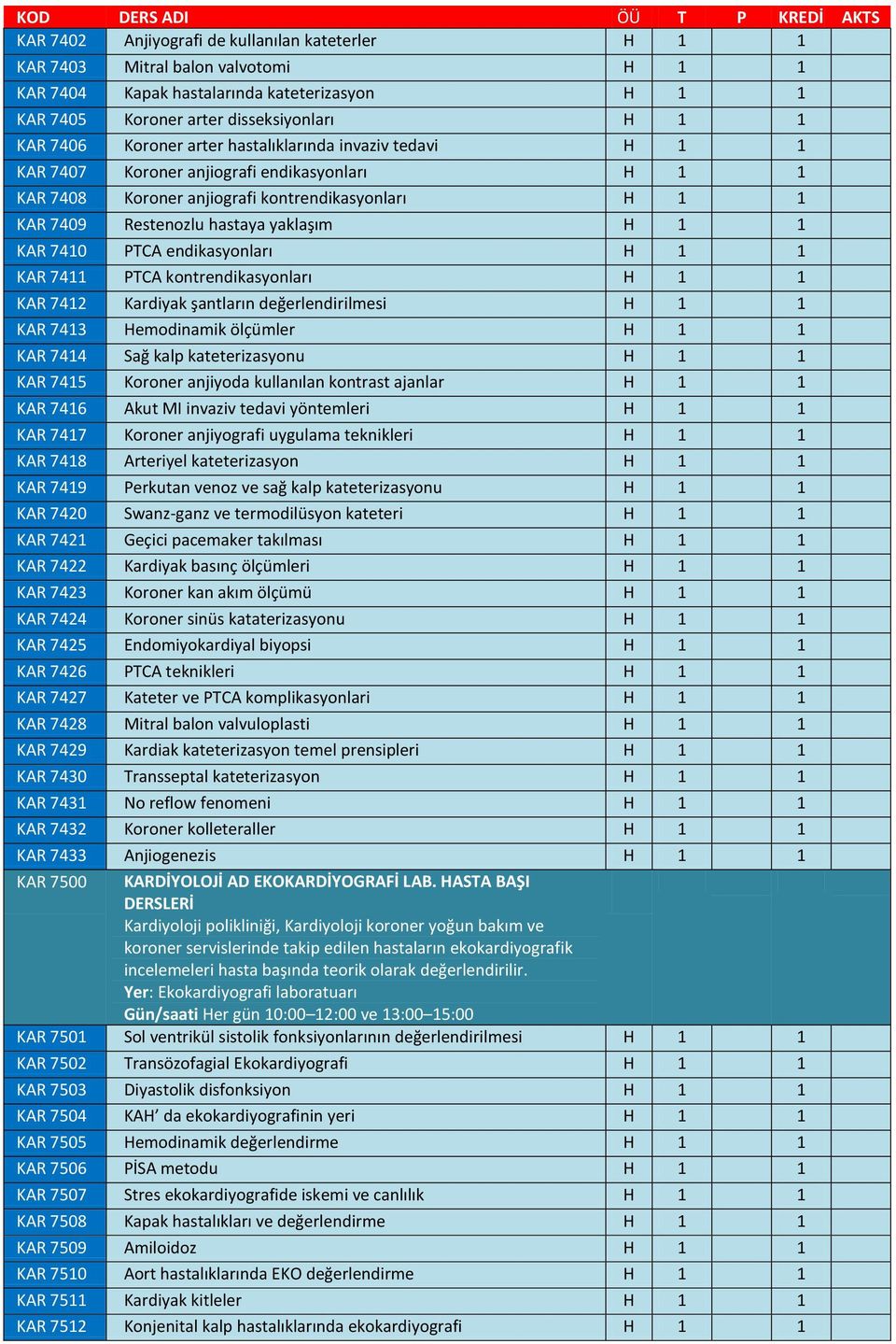 KAR 7411 PTCA kontrendikasyonları 1 KAR 7412 Kardiyak şantların değerlendirilmesi 1 KAR 7413 Hemodinamik ölçümler 1 KAR 7414 Sağ kalp kateterizasyonu 1 KAR 7415 Koroner anjiyoda kullanılan kontrast