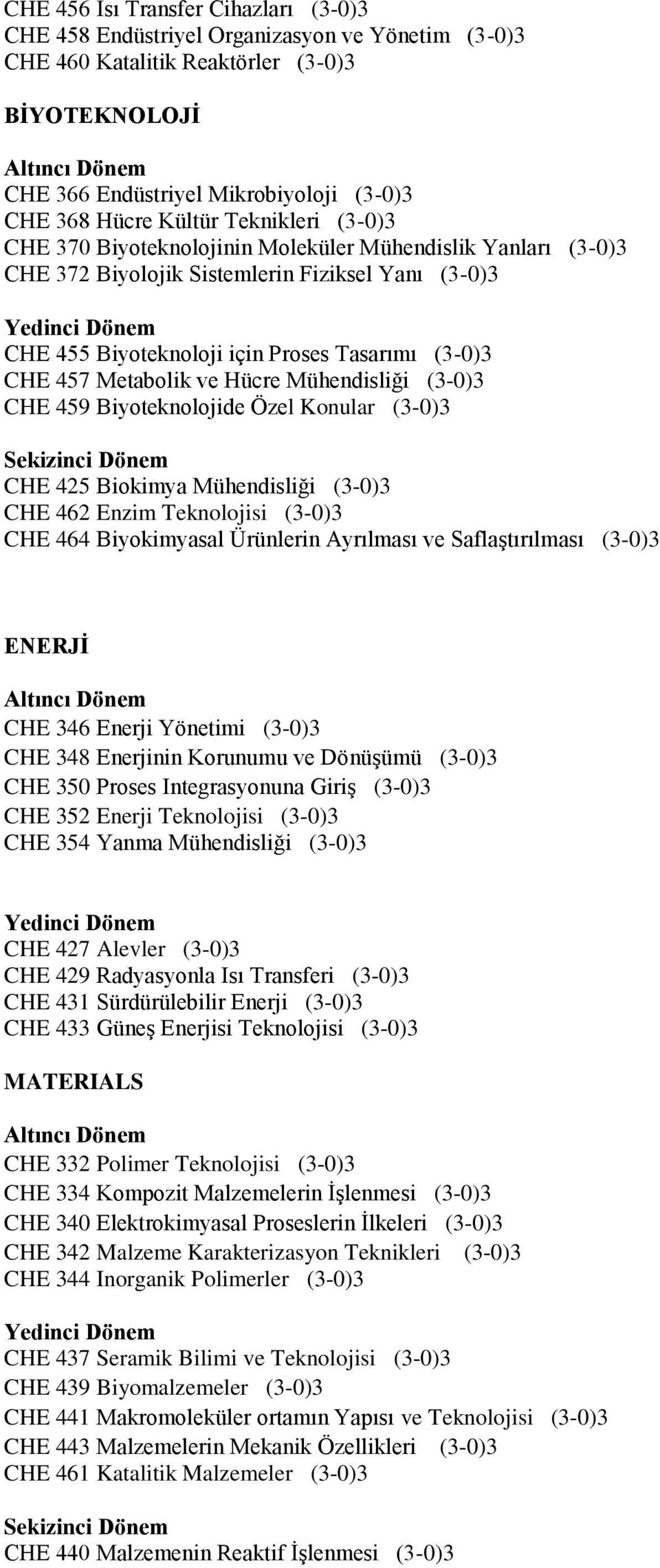 Metabolik ve Hücre Mühendisliği (3-0)3 CHE 459 Biyoteknolojide Özel Konular (3-0)3 CHE 425 Biokimya Mühendisliği (3-0)3 CHE 462 Enzim Teknolojisi (3-0)3 CHE 464 Biyokimyasal Ürünlerin Ayrılması ve