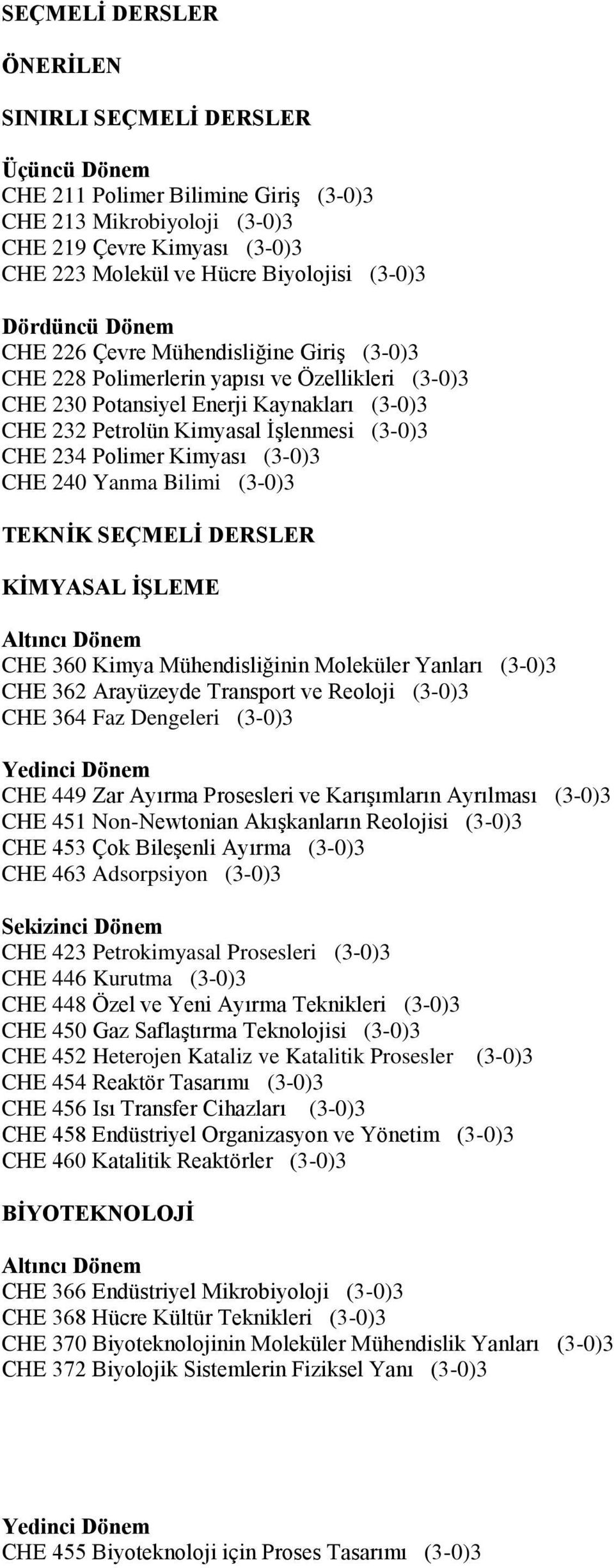 (3-0)3 CHE 234 Polimer Kimyası (3-0)3 CHE 240 Yanma Bilimi (3-0)3 TEKNĠK SEÇMELĠ DERSLER KĠMYASAL ĠġLEME CHE 360 Kimya Mühendisliğinin Moleküler Yanları (3-0)3 CHE 362 Arayüzeyde Transport ve Reoloji