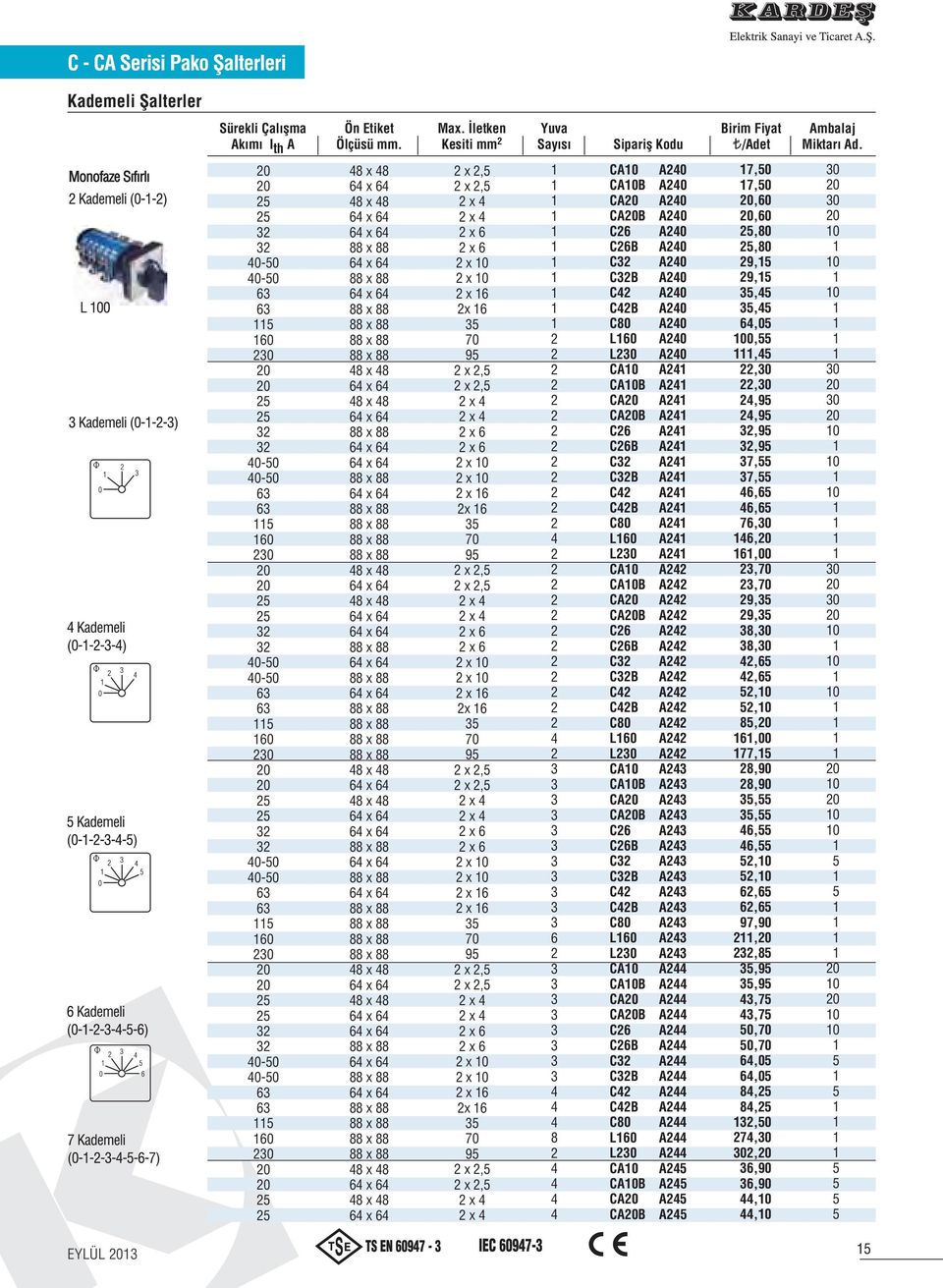 0 x 0 x x 70 9 x, x, x x x x x 0 x 0 x x 70 9 x, x, x x x x x 0 x 0 x x 70 9 x, x, x x 8 CA0 CA0B CA CAB C CB C CB C CB C80 L0 L0 CA0 CA0B CA CAB C CB C CB C CB C80 L0 L0 CA0 CA0B CA CAB C CB C CB C