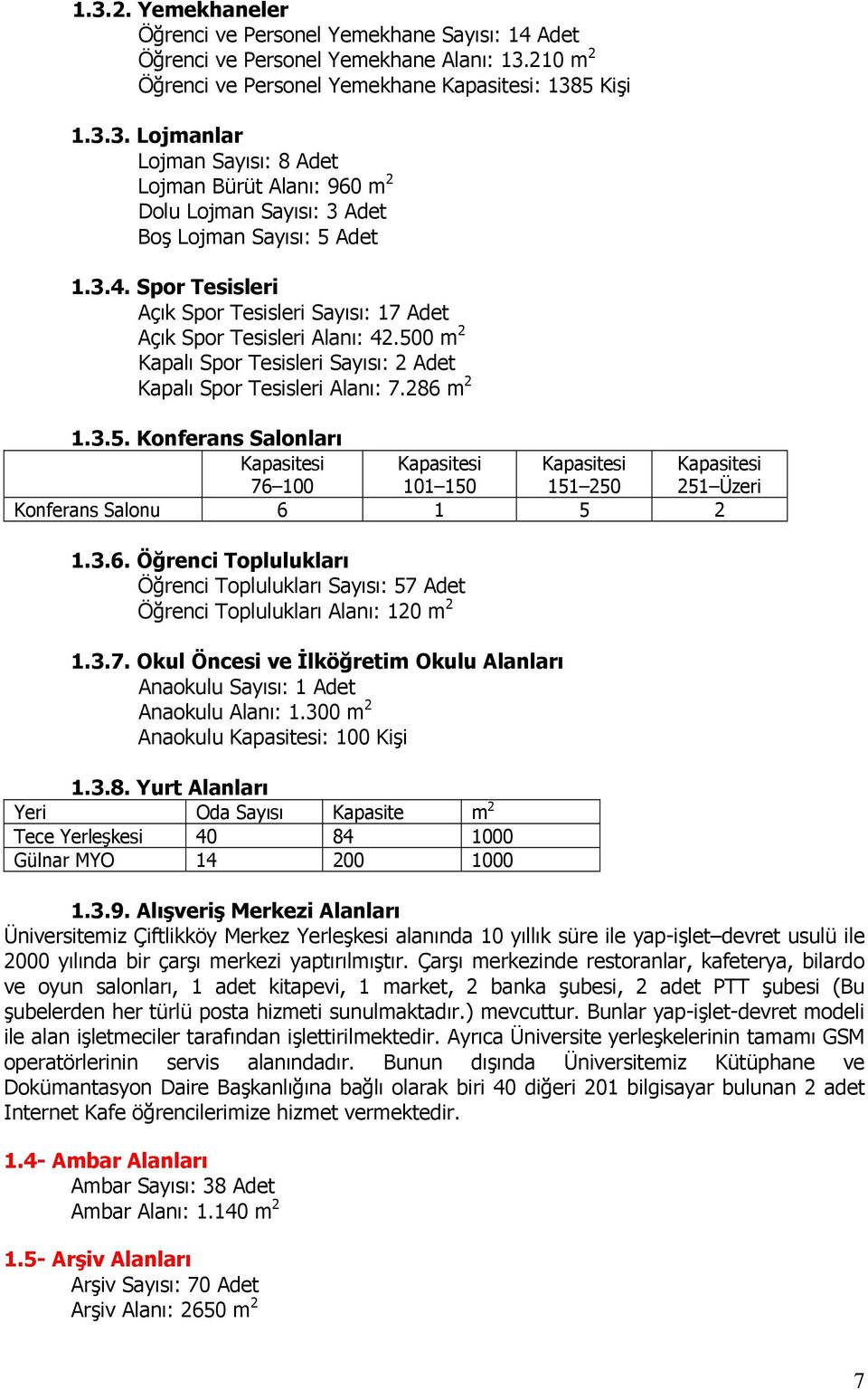 3.6. Öğrenci Toplulukları Öğrenci Toplulukları Sayısı: 57 Adet Öğrenci Toplulukları Alanı: 120 m 2 1.3.7. Okul Öncesi ve İlköğretim Okulu Alanları Anaokulu Sayısı: 1 Adet Anaokulu Alanı: 1.