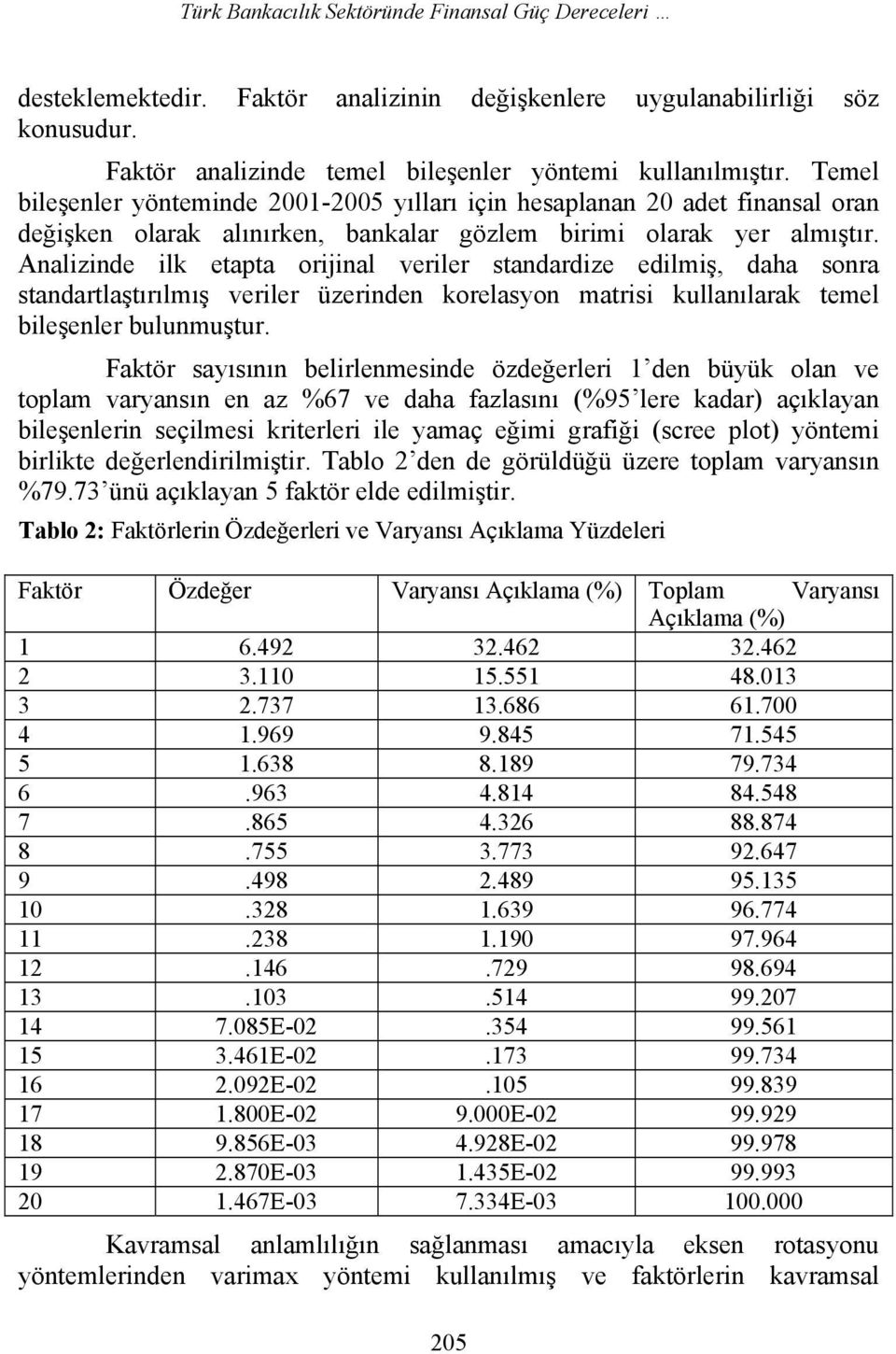 Analizinde ilk etapta orijinal veriler standardize edilmiş, daha sonra standartlaştırılmış veriler üzerinden korelasyon matrisi kullanılarak temel bileşenler bulunmuştur.