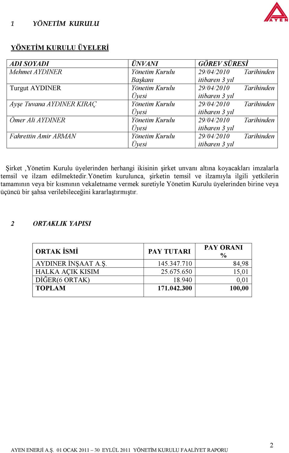 yönetim kurulunca, şirketin temsil ve ilzamıyla ilgili yetkilerin tamamının veya bir kısmının vekaletname vermek suretiyle Yönetim Kurulu üyelerinden birine veya üçüncü bir şahsa