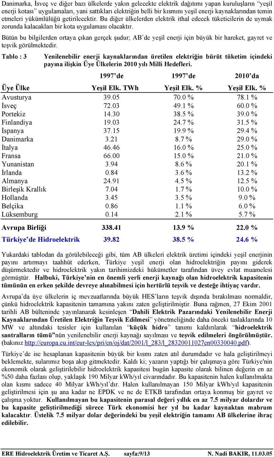 Bütün bu bilgilerden ortaya çıkan gerçek şudur; AB de yeşil enerji için büyük bir hareket, gayret ve teşvik görülmektedir.