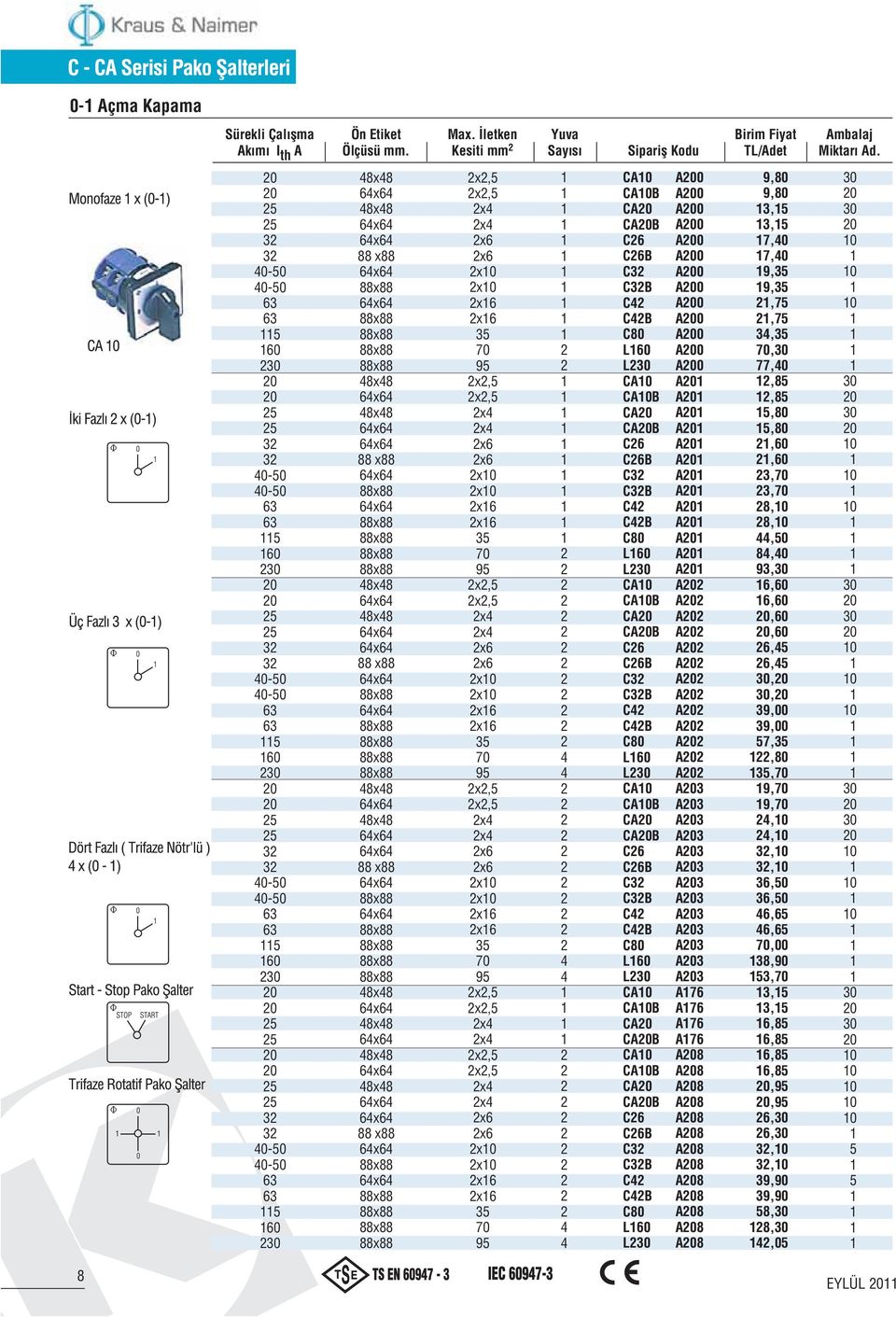 x 88x88 88x88 88x88 88x88 8x8 x 8x8 x x 88 x88 x 88x88 x 88x88 88x88 88x88 88x88 8x8 x 8x8 x 8x8 x 8x8 x x 88 x88 x 88x88 x 88x88 88x88 88x88 88x88 x, x, x x x x x0 x0 x x 70 9 x, x, x x x x x0 x0 x