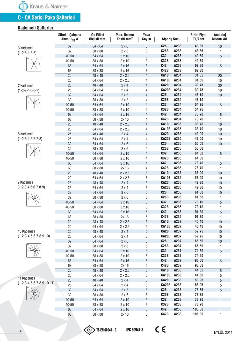 x x, x, x x x x x 0 x 0 x x x, x, x x x x x 0 x 0 x x C CB C CB C CB CA0 CA0B CA CAB C CB C CB C CB CA0 CA0B CA CAB C CB C CB C CB CA0 CA0B CA CAB C CB C CB C CB CA0 CA0B CA CAB C CB C CB C CB CA0