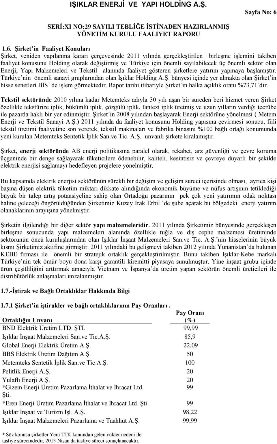 önemli sayılabilecek üç önemli sektör olan Enerji, Yapı Malzemeleri ve Tekstil alanında faaliyet gösteren şirketlere yatırım yapmaya başlamıştır.