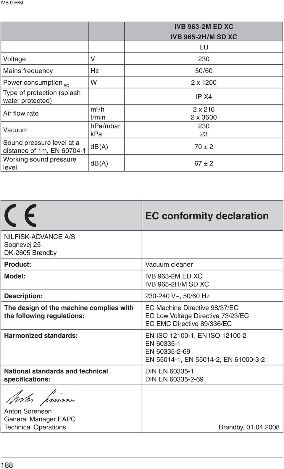 Product: Model: Description: The design of the machine complies with the following regulations: Vacuum cleaner IVB 96-M ED XC IVB 965-H/M SD XC 0-40 V~, 50/60 Hz EC Machine Directive 98/7/EC EC Low