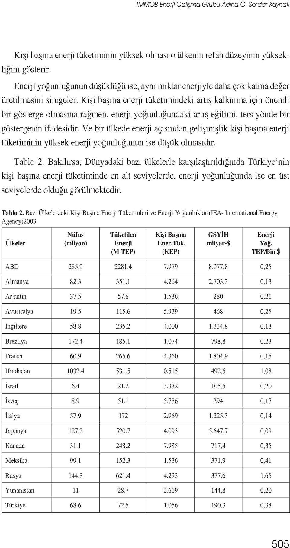 Kişi başına enerji tüketimindeki artış kalkınma için önemli bir gösterge olmasına rağmen, enerji yoğunluğundaki artış eğilimi, ters yönde bir göstergenin ifadesidir.