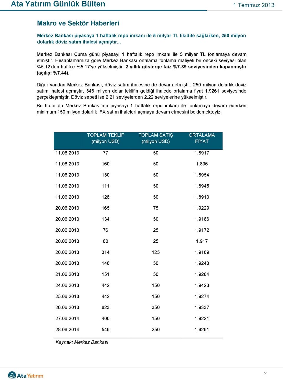 12 den hafifçe %5.17 ye yükselmiştir. 2 yıllık gösterge faiz %7.89 seviyesinden kapanmıştır (açılış: %7.44). Diğer yandan Merkez Bankası, döviz satım ihalesine de devam etmiştir.