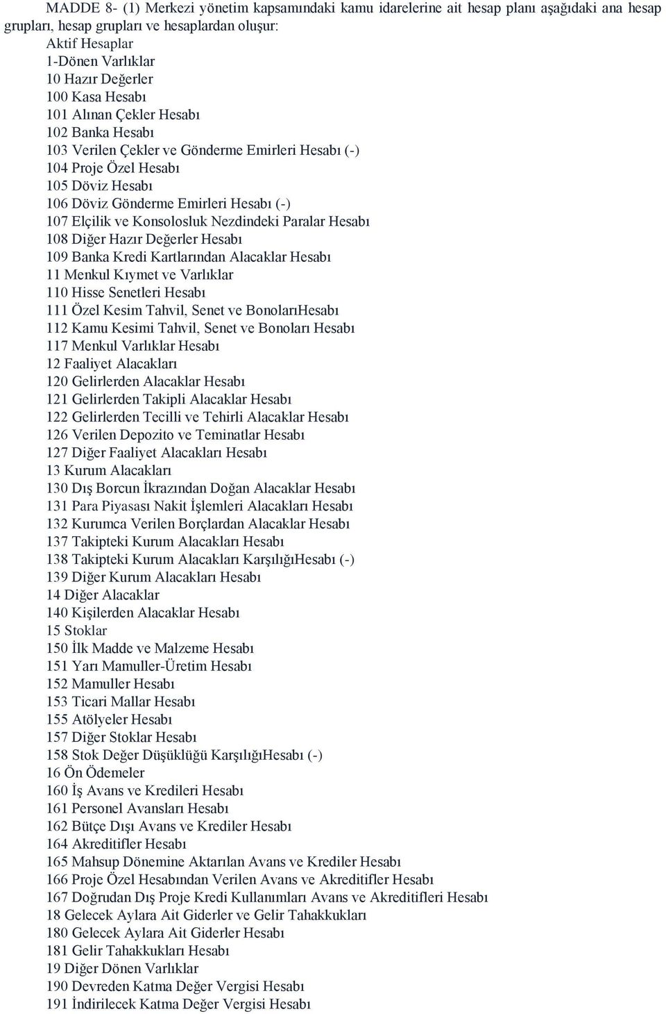 Konsolosluk Nezdindeki Paralar Hesabı 108 Diğer Hazır Değerler Hesabı 109 Banka Kredi Kartlarından Alacaklar Hesabı 11 Menkul Kıymet ve Varlıklar 110 Hisse Senetleri Hesabı 111 Özel Kesim Tahvil,