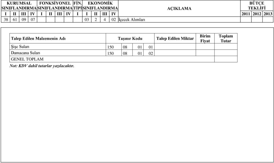 Suları 150 08 01 01 Damacana Suları 150 08 01 02 GENEL