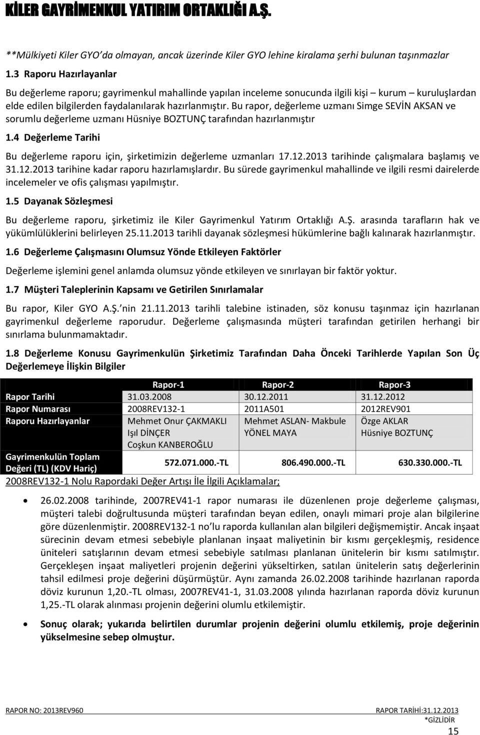 Bu rapor, değerleme uzmanı Simge SEVİN AKSAN ve sorumlu değerleme uzmanı Hüsniye BOZTUNÇ tarafından hazırlanmıştır 1.4 Değerleme Tarihi Bu değerleme raporu için, şirketimizin değerleme uzmanları 17.