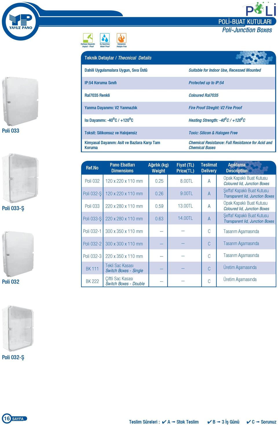 Koruma Heating Strength: -40 o / +120 o Toxic: Silicon & Halogen Free hemical Resistance: Full Resistance for cid and hemical ases Pano Ebatları Dimensions ğırlık (kg) Weight Teslimat Delivery