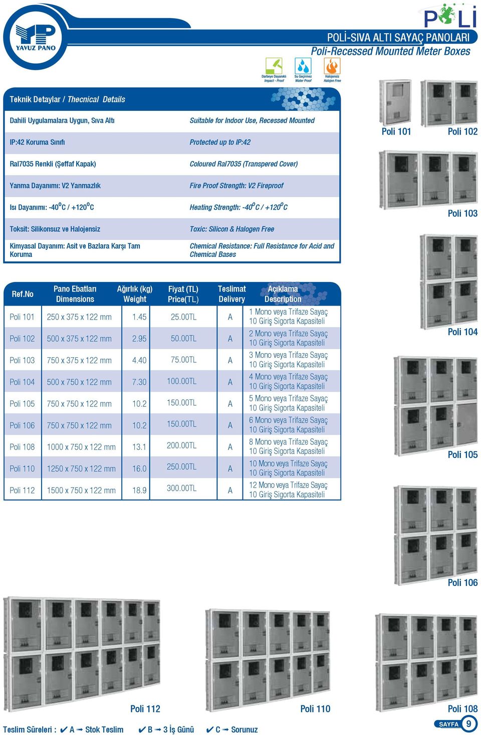 Toksit: Silikonsuz ve Halojensiz Kimyasal Dayanım: sit ve azlara Karşı Tam Koruma Heating Strength: -40 o / +120 o Toxic: Silicon & Halogen Free hemical Resistance: Full Resistance for cid and