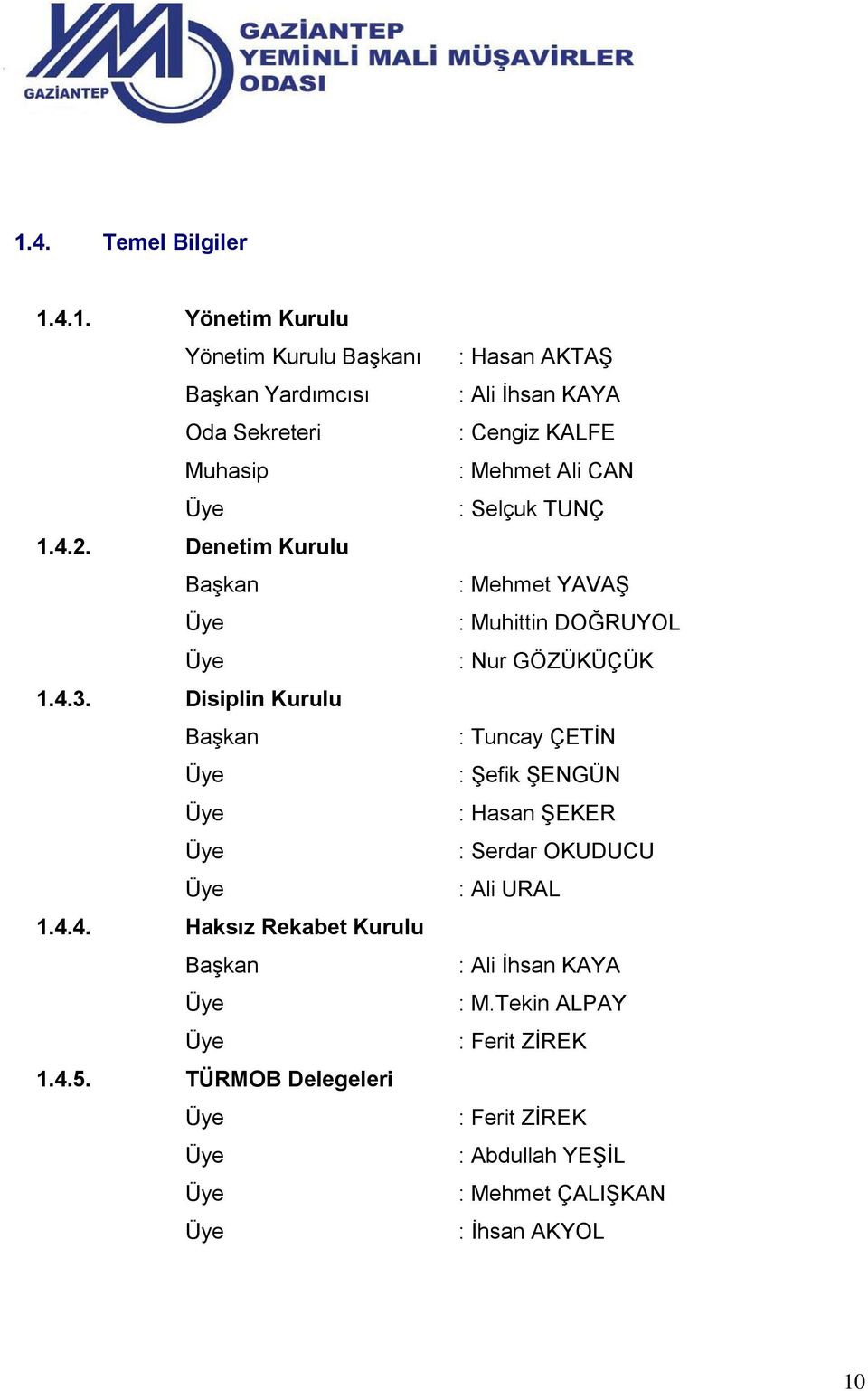 TÜRMOB Delegeleri Üye Üye Üye Üye : Hasan AKTAŞ : Ali İhsan KAYA : Cengiz KALFE : Mehmet Ali CAN : Selçuk TUNÇ : Mehmet YAVAŞ : Muhittin DOĞRUYOL :