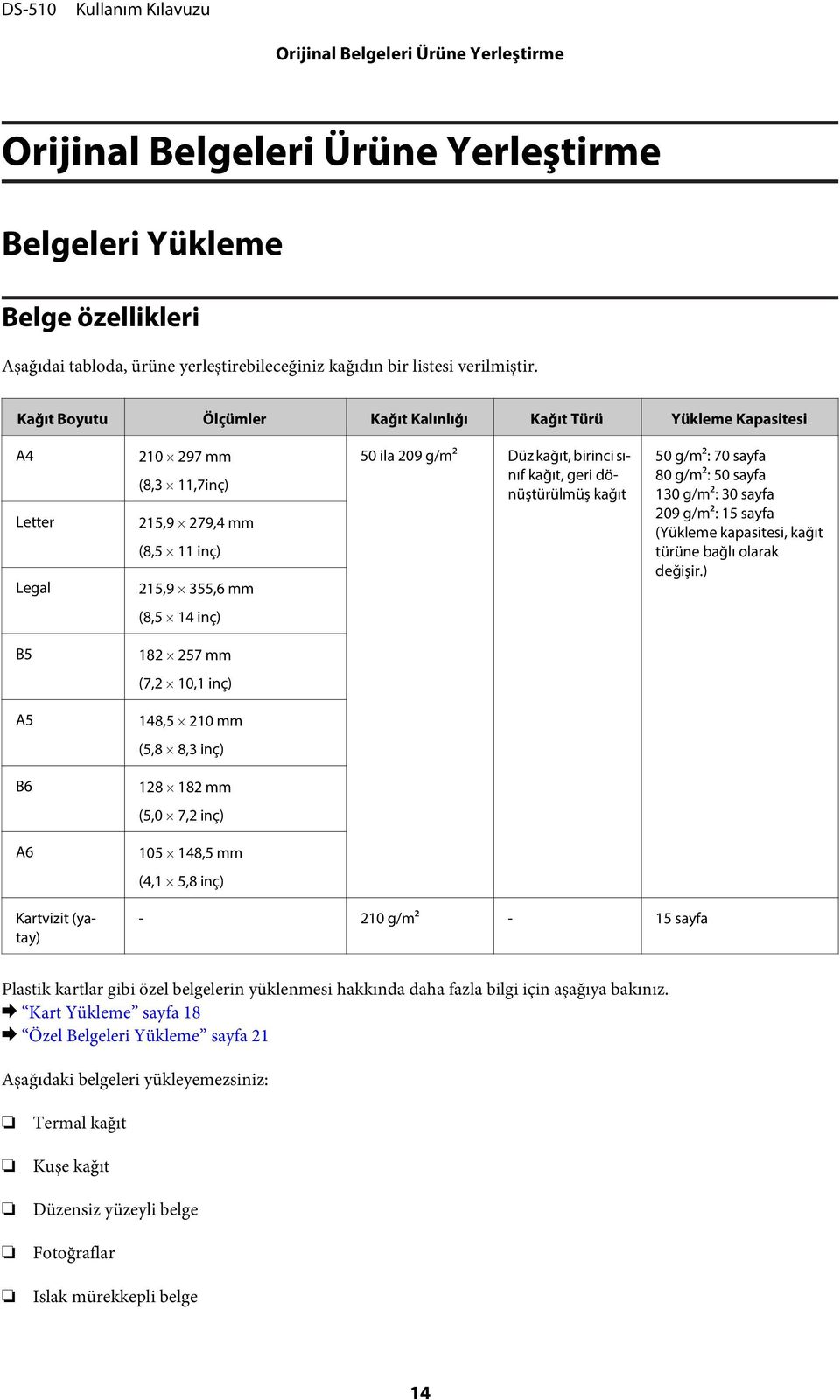 geri dönüştürülmüş kağıt 50 g/m²: 70 sayfa 80 g/m²: 50 sayfa 130 g/m²: 30 sayfa 209 g/m²: 15 sayfa (Yükleme kapasitesi, kağıt türüne bağlı olarak değişir.