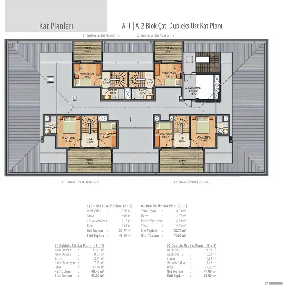 00 m 2 01-Dubleks Üst Kat Planı (2 + 1) Yatak Odası : 8.93 m 2 Banyo : 4.07 m 2 Hol ve Merdiven : 6.14 m 2 Teras : 9.63 m 2 Net Toplam : 28.77 m 2 Brüt Toplam : 41.