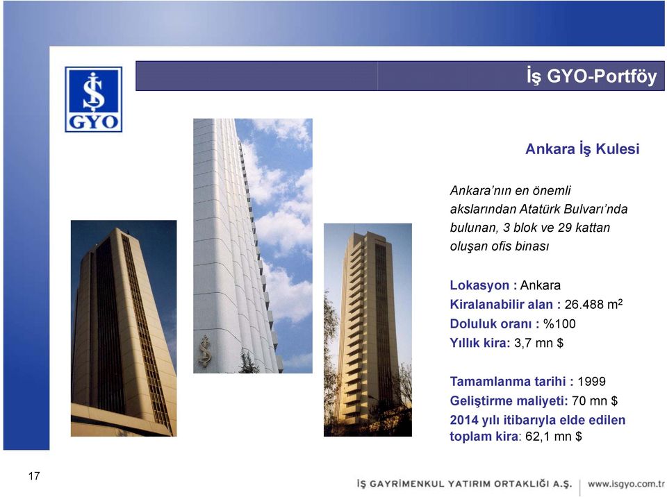 : 26.488 m 2 Doluluk oranı : %100 Yıllık kira: 3,7 mn $ Tamamlanma tarihi : 1999