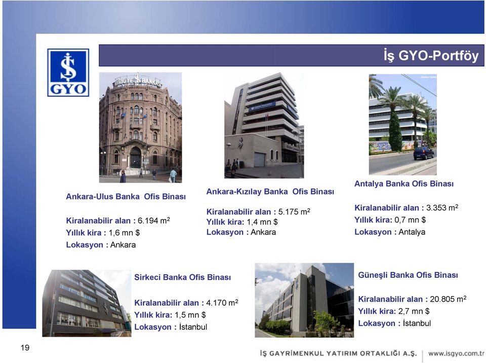 175 m 2 Yıllık kira: 1,4 mn $ Lokasyon : Ankara Antalya Banka Ofis Binası Kiralanabilir alan : 3.