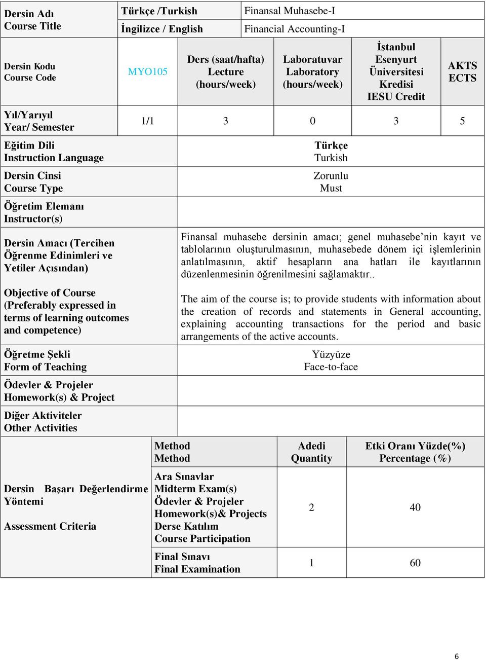 Activities Türkçe /Turkish İngilizce / English MYO105 Dersin Başarı Değerlendirme Yöntemi Assessment Criteria Ders (saat/hafta) Lecture Finansal Muhasebe-I Financial Accounting-I Laboratuvar