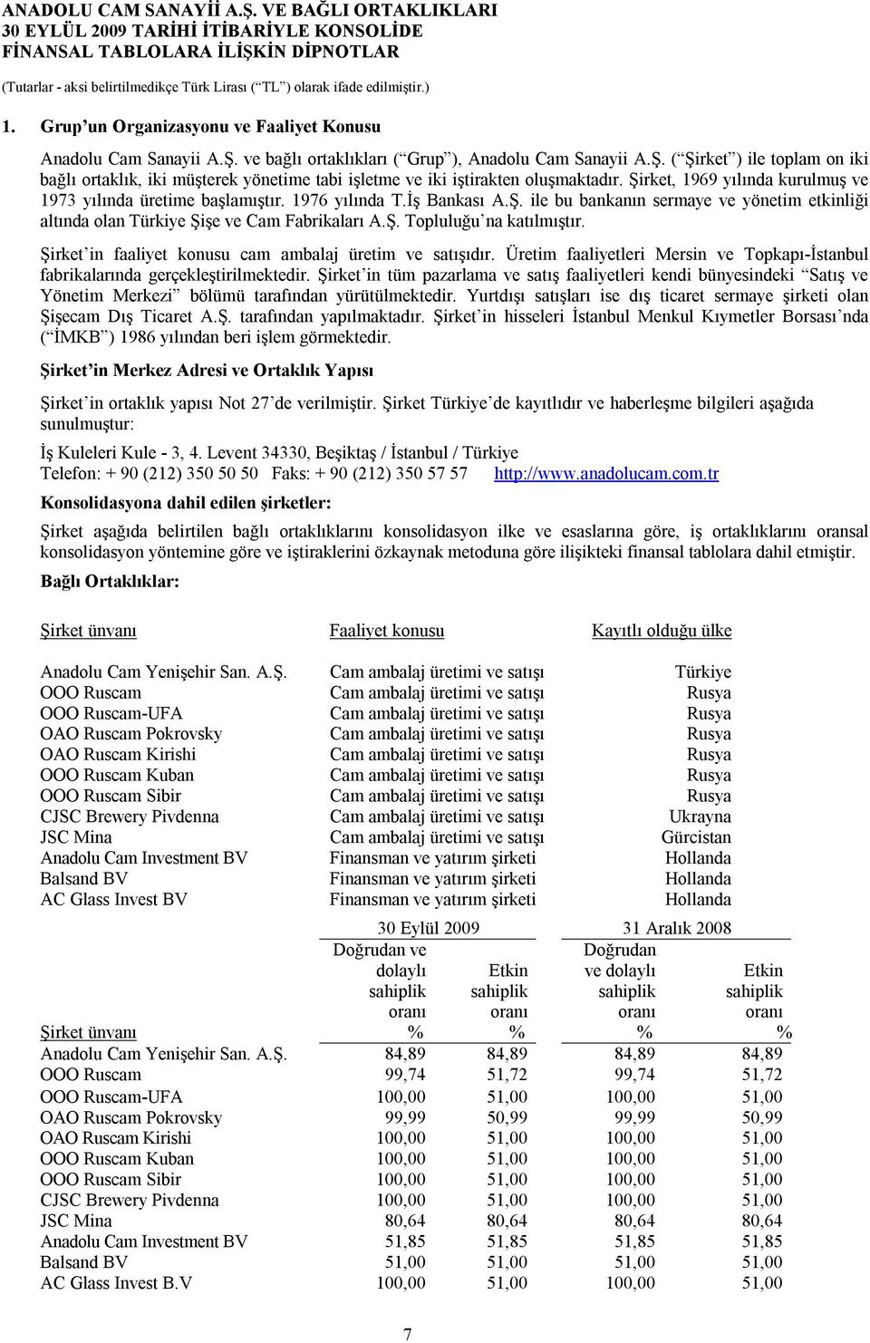 Şirket in faaliyet konusu cam ambalaj üretim ve satışıdır. Üretim faaliyetleri Mersin ve Topkapı-İstanbul fabrikalarında gerçekleştirilmektedir.