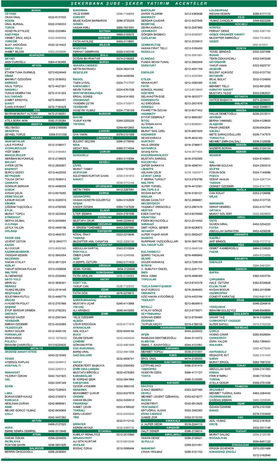 KIRLI 0266-7631691 ZEHRA KARACA 0212-2587980 KÖRFEZ HÜSEYİN AYYILDIZ 0322-2323664 BATMAN ÇEKMEKÖY FERHAT DENİZ 0262-5267183 GAZİ PAŞA 0488-2150072 GÖKŞEN BASMACI 0216-6390027 GEBZE ORGANİZE SANAYİ