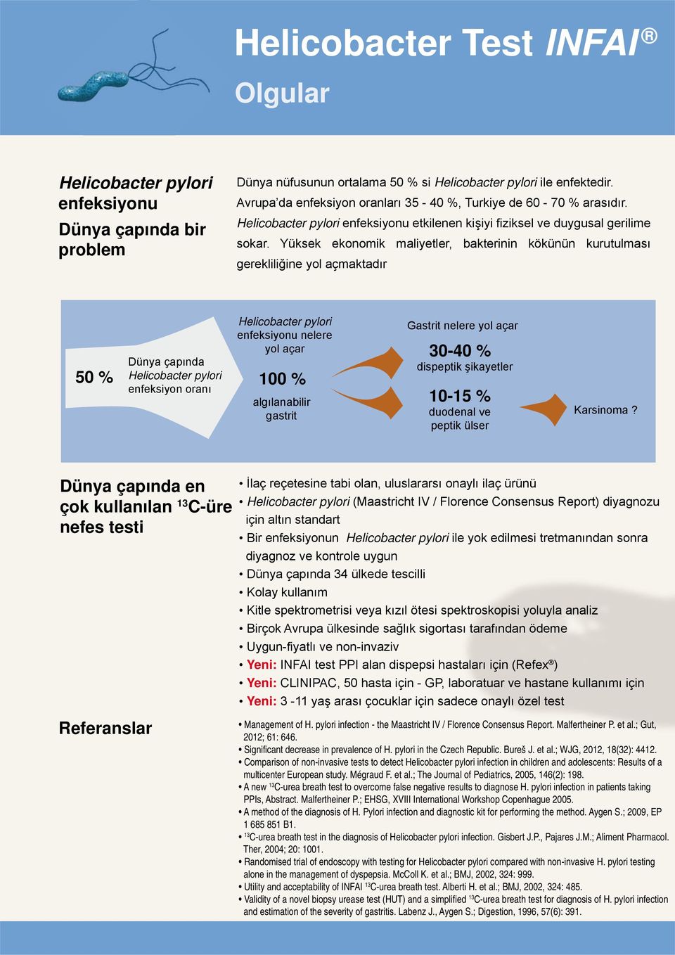 Yüksek ekonomik maliyetler, bakterinin kökünün kurutulması gerekliliğine yol açmaktadır 50 % Dünya çapında Helicobacter pylori enfeksiyon oranı Helicobacter pylori enfeksiyonu nelere yol açar 100 %