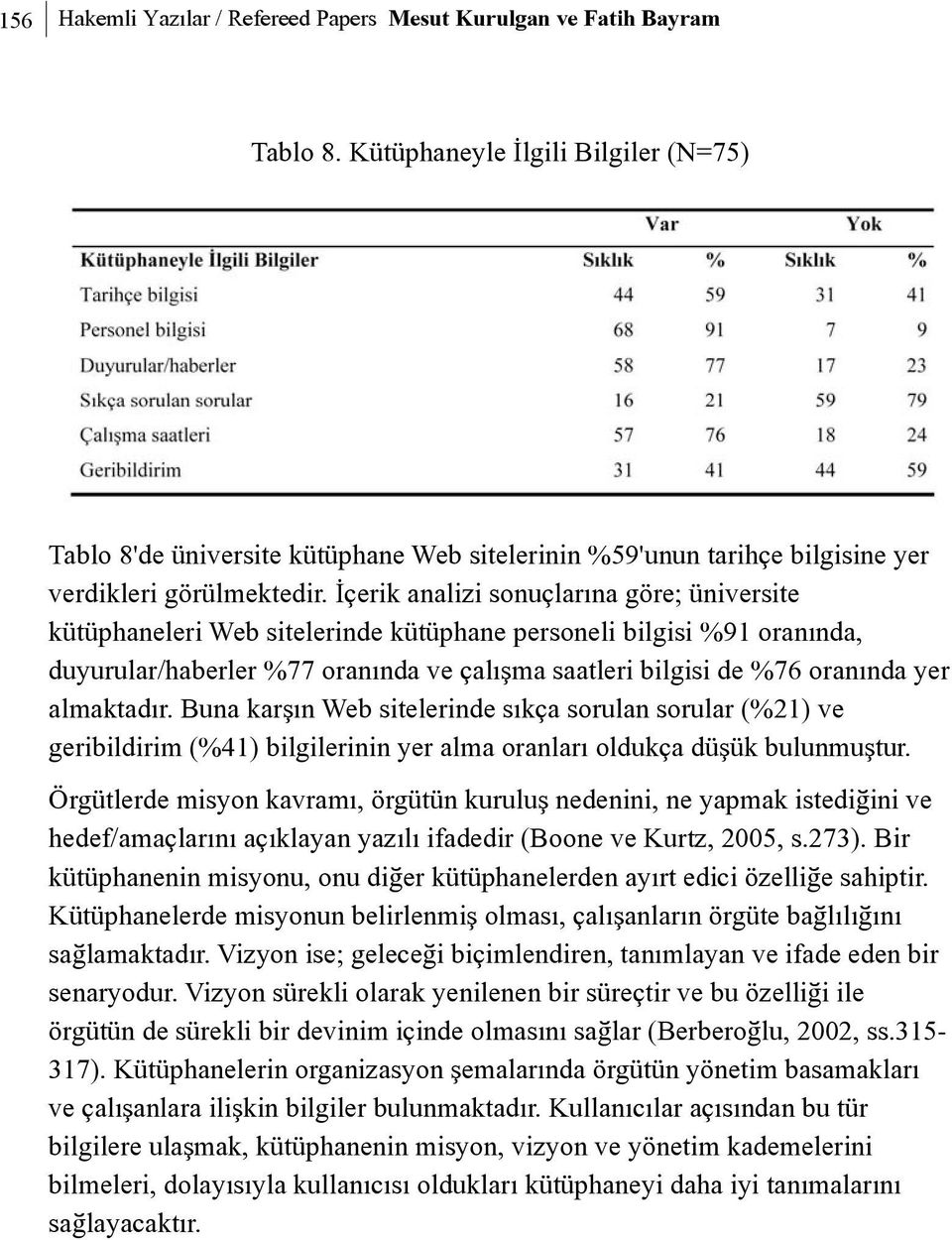 Ýçerik analizi sonuçlarýna göre; üniversite kütüphaneleri Web sitelerinde kütüphane personeli bilgisi %91 oranýnda, duyurular/haberler %77 oranýnda ve çalýþma saatleri bilgisi de %76 oranýnda yer