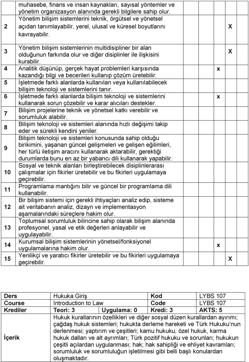 alanlarda bilişim teknoloji ve sistemlerini Bilişim projelerine teknik ve yönetsel katkı verebilir ve sorumluluk alabilir.