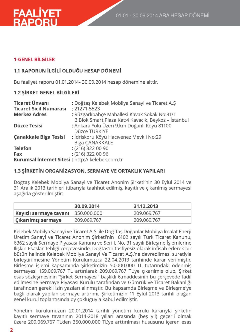 km Doğanlı Köyü 81100 Düzce TÜRKİYE Çanakkale Biga Tesisi : İdriskoru Köyü Hacıvenez Mevkii No:29 Biga ÇANAKKALE Telefon : (216) 322 00 90 Fax : (216) 322 00 96 Kurumsal İnternet Sitesi : http://