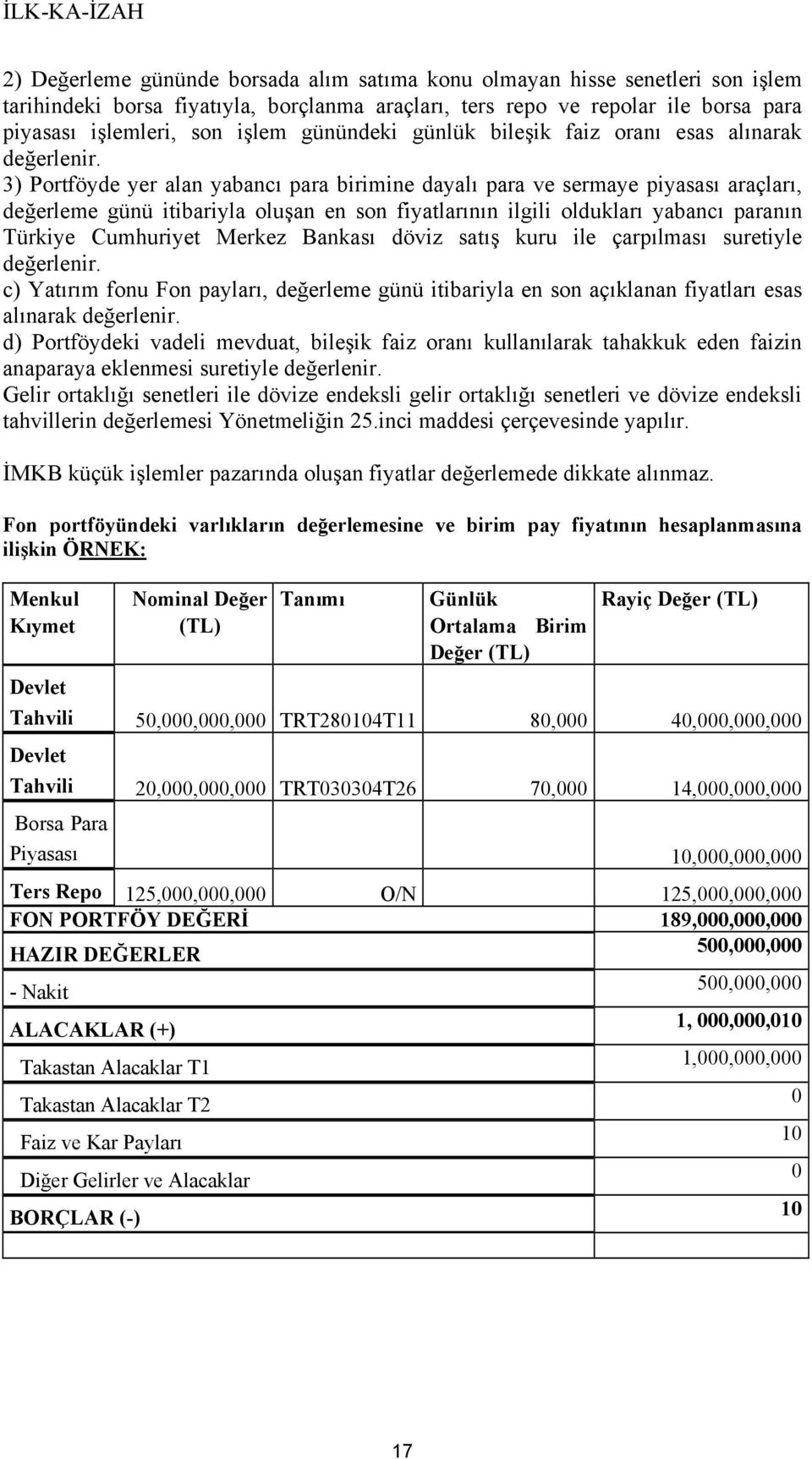 3) Portföyde yer alan yabancı para birimine dayalı para ve sermaye piyasası araçları, değerleme günü itibariyla oluşan en son fiyatlarının ilgili oldukları yabancı paranın Türkiye Cumhuriyet Merkez