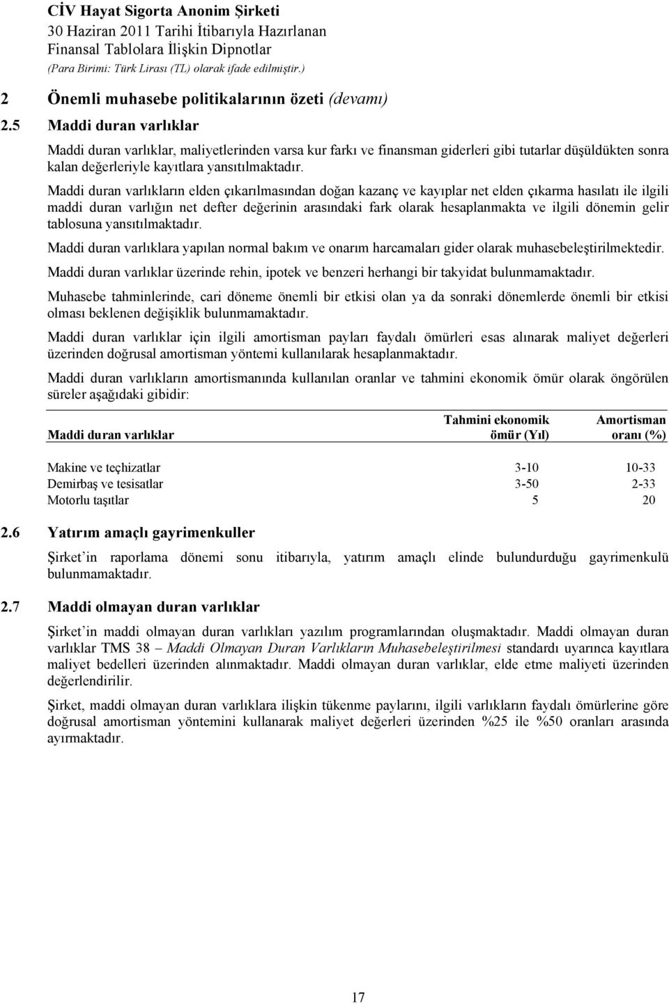 Maddi duran varlıkların elden çıkarılmasından doğan kazanç ve kayıplar net elden çıkarma hasılatı ile ilgili maddi duran varlığın net defter değerinin arasındaki fark olarak hesaplanmakta ve ilgili