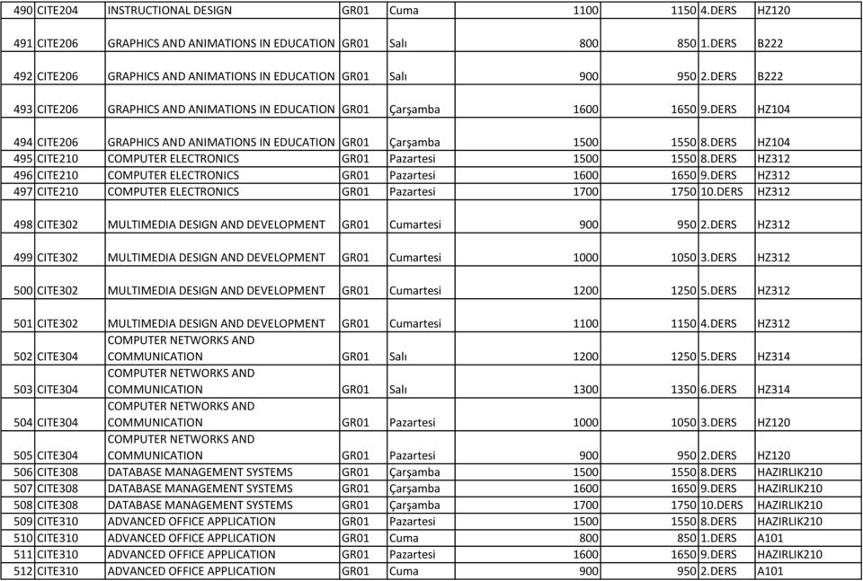 DERS HZ104 494 CITE206 GRAPHICS AND ANIMATIONS IN EDUCATION GR01 Çarşamba 1500 1550 8.DERS HZ104 495 CITE210 COMPUTER ELECTRONICS GR01 Pazartesi 1500 1550 8.