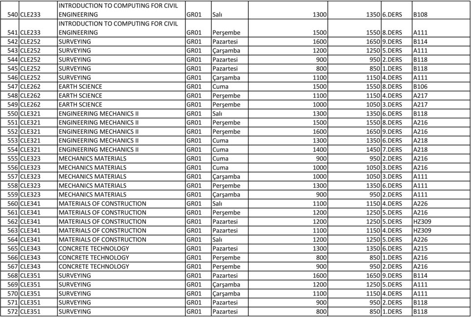 DERS B118 545 CLE252 SURVEYING GR01 Pazartesi 800 850 1.DERS B118 546 CLE252 SURVEYING GR01 Çarşamba 1100 1150 4.DERS A111 547 CLE262 EARTH SCIENCE GR01 Cuma 1500 1550 8.