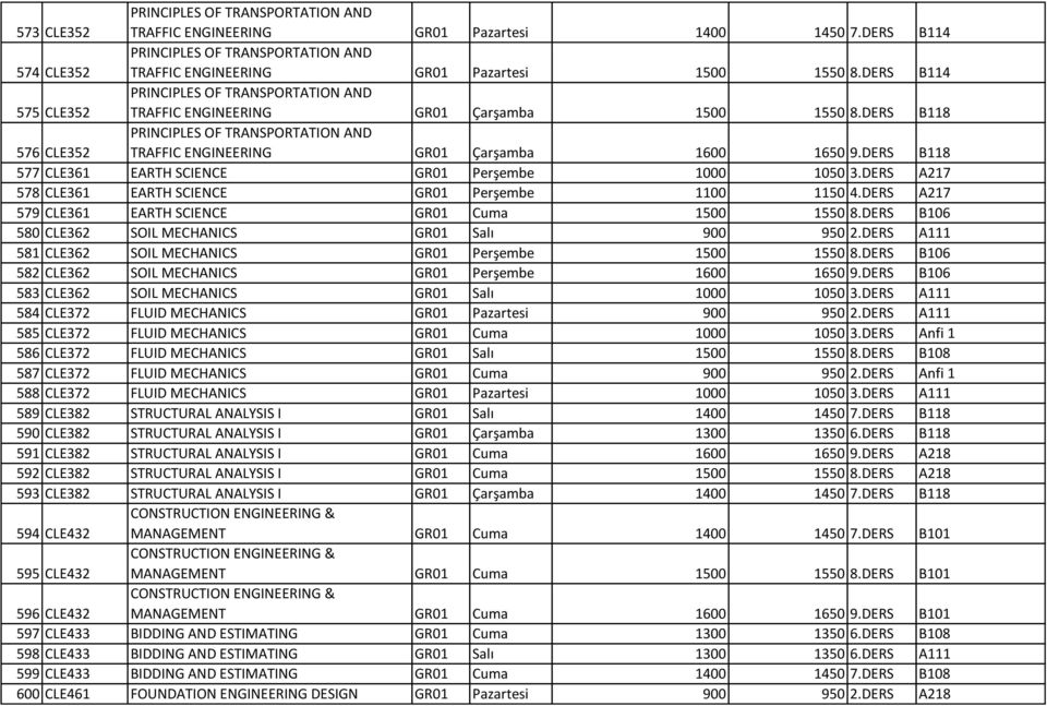 DERS B118 577 CLE361 EARTH SCIENCE GR01 Perşembe 1000 1050 3.DERS A217 578 CLE361 EARTH SCIENCE GR01 Perşembe 1100 1150 4.DERS A217 579 CLE361 EARTH SCIENCE GR01 Cuma 1500 1550 8.