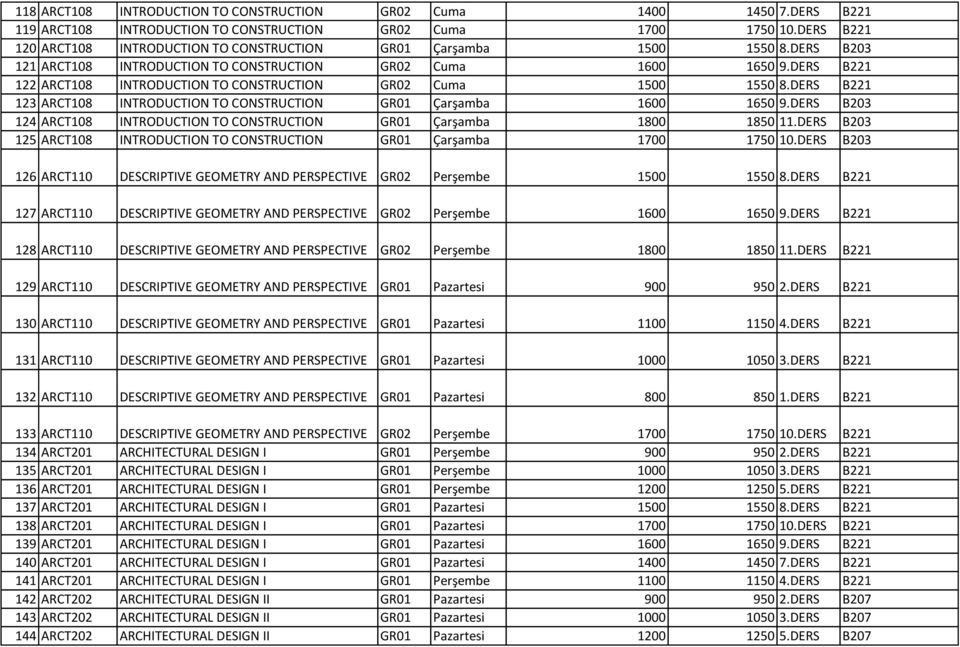 DERS B221 122 ARCT108 INTRODUCTION TO CONSTRUCTION GR02 Cuma 1500 1550 8.DERS B221 123 ARCT108 INTRODUCTION TO CONSTRUCTION GR01 Çarşamba 1600 1650 9.