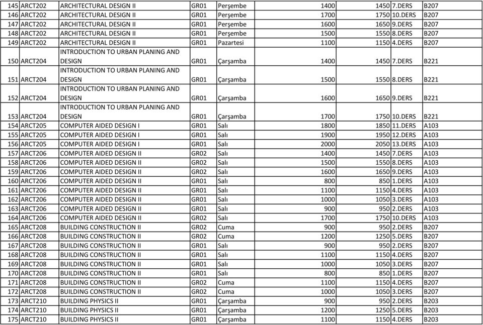 DERS B207 149 ARCT202 ARCHITECTURAL DESIGN II GR01 Pazartesi 1100 1150 4.DERS B207 150 ARCT204 INTRODUCTION TO URBAN PLANING AND DESIGN GR01 Çarşamba 1400 1450 7.