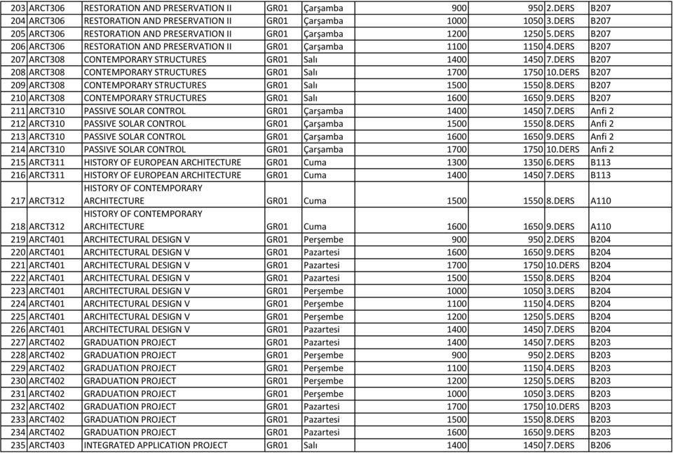 DERS B207 207 ARCT308 CONTEMPORARY STRUCTURES GR01 Salı 1400 1450 7.DERS B207 208 ARCT308 CONTEMPORARY STRUCTURES GR01 Salı 1700 1750 10.